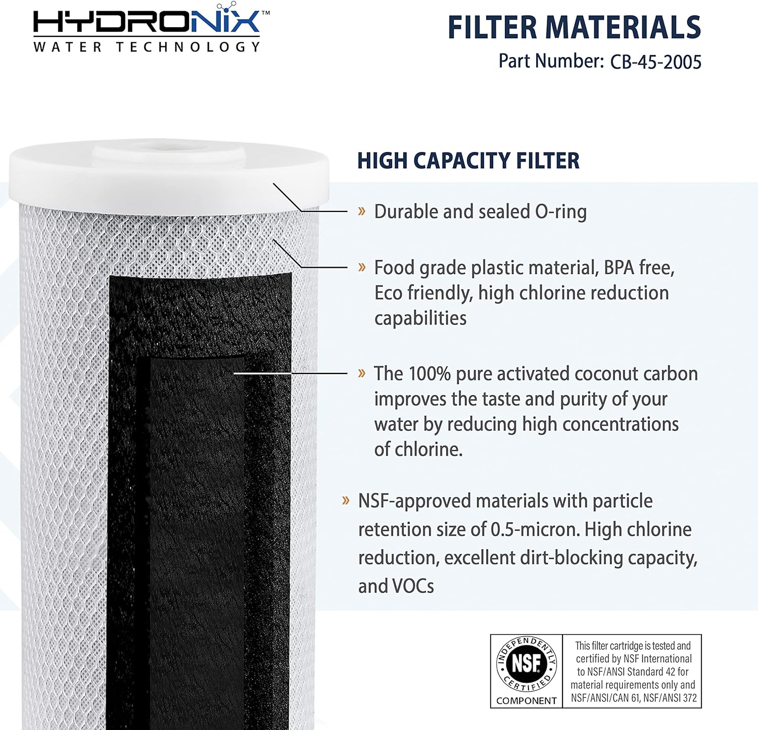 Point of Use Water Filter